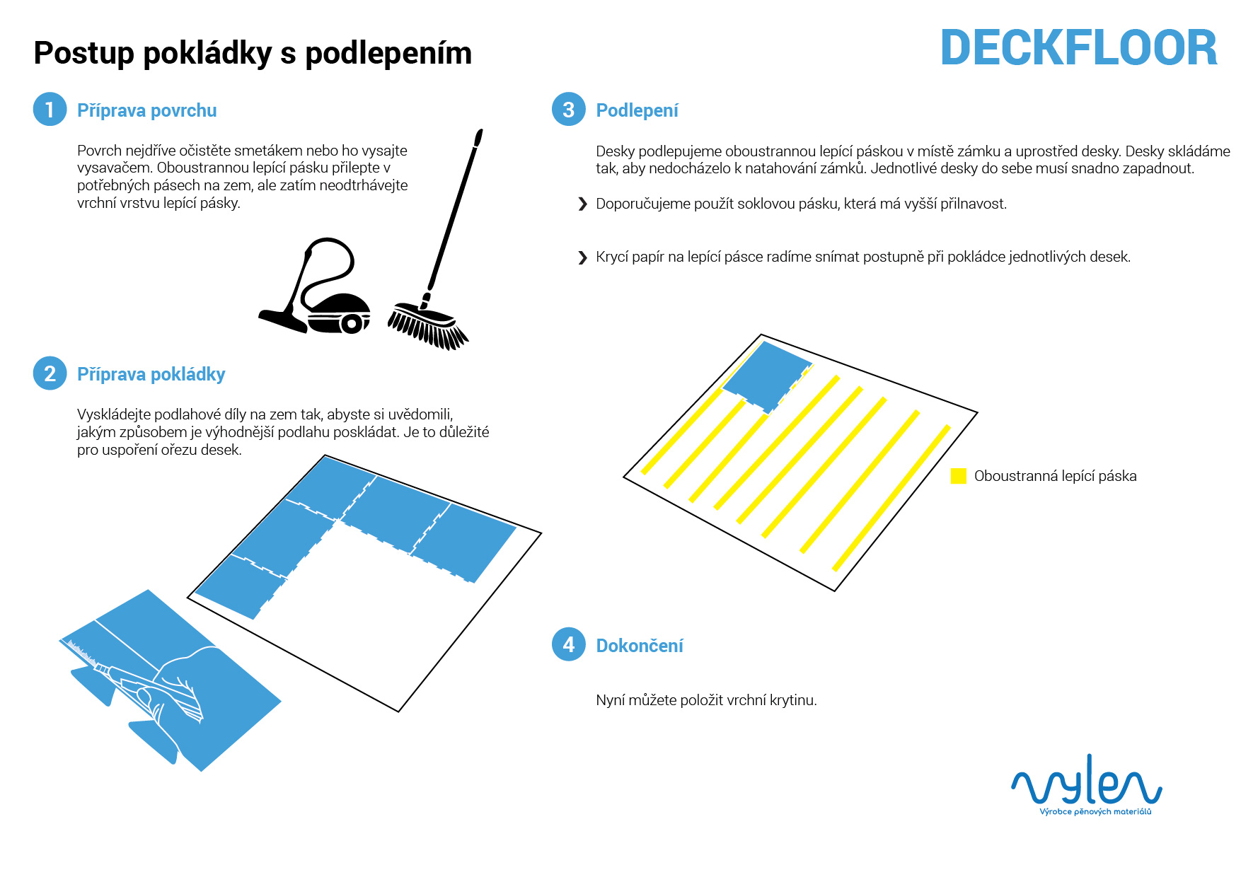 deckfloor_navod k pokládce_nelepici-01-02